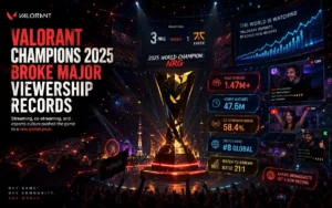 Infographic showing Valorant Champions 2025 esports event viewership record