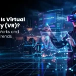 Infographic showing what virtual reality is, how it works, and future trends