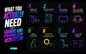 Infographic of a complete gaming and streaming setup in 2026 with essential PC hardware, streaming gear, and creator accessories.
