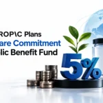 Anthropic logo accompanying the announcement of its planned 5% share commitment to a public benefit fund.